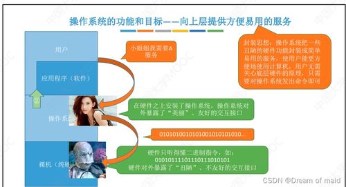 操作系統(tǒng)第一章（上） 計算機系統(tǒng)與操作系統(tǒng)服務