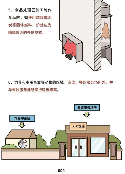 《餐飲服務(wù)食品安全操作規(guī)范》發(fā)布，守護消費者“舌尖上的安全”